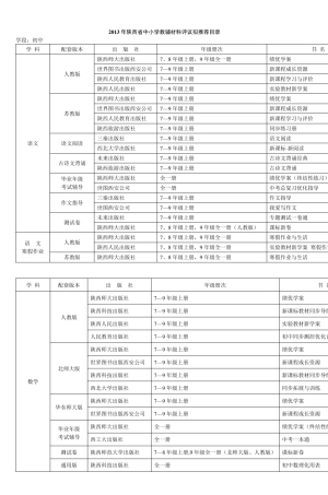 2013年陕西省中小学教辅材料评议拟推荐目录