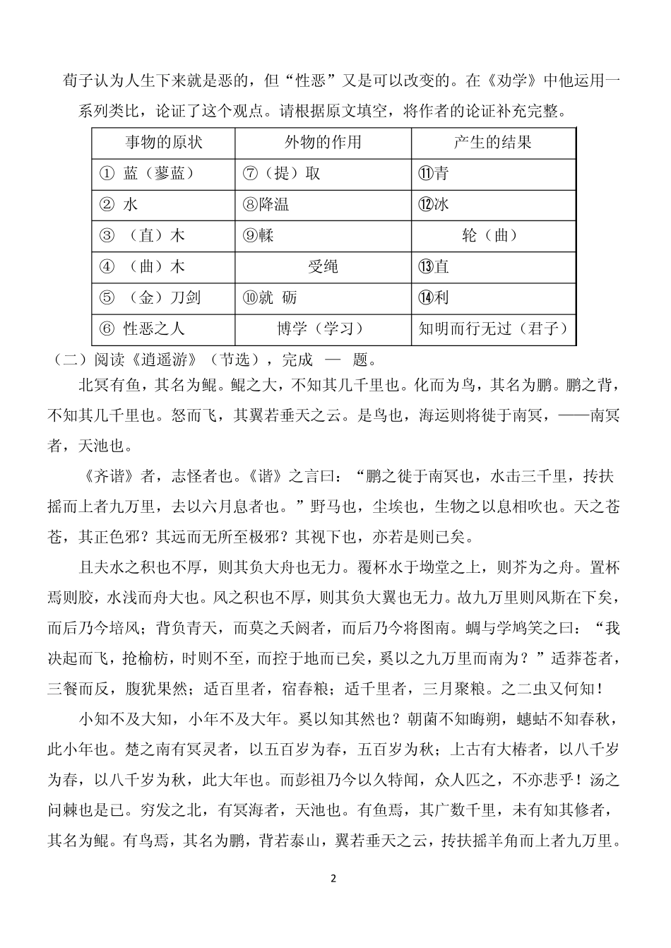 2013年高中语文会考文言文测试(文+题)_第2页