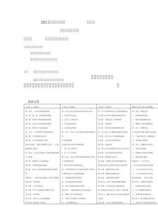2013年高考历史考前最后一课