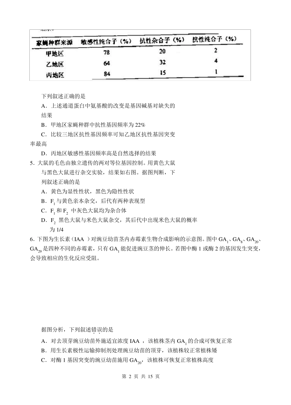 2013年高考天津理综试题(word)_第2页