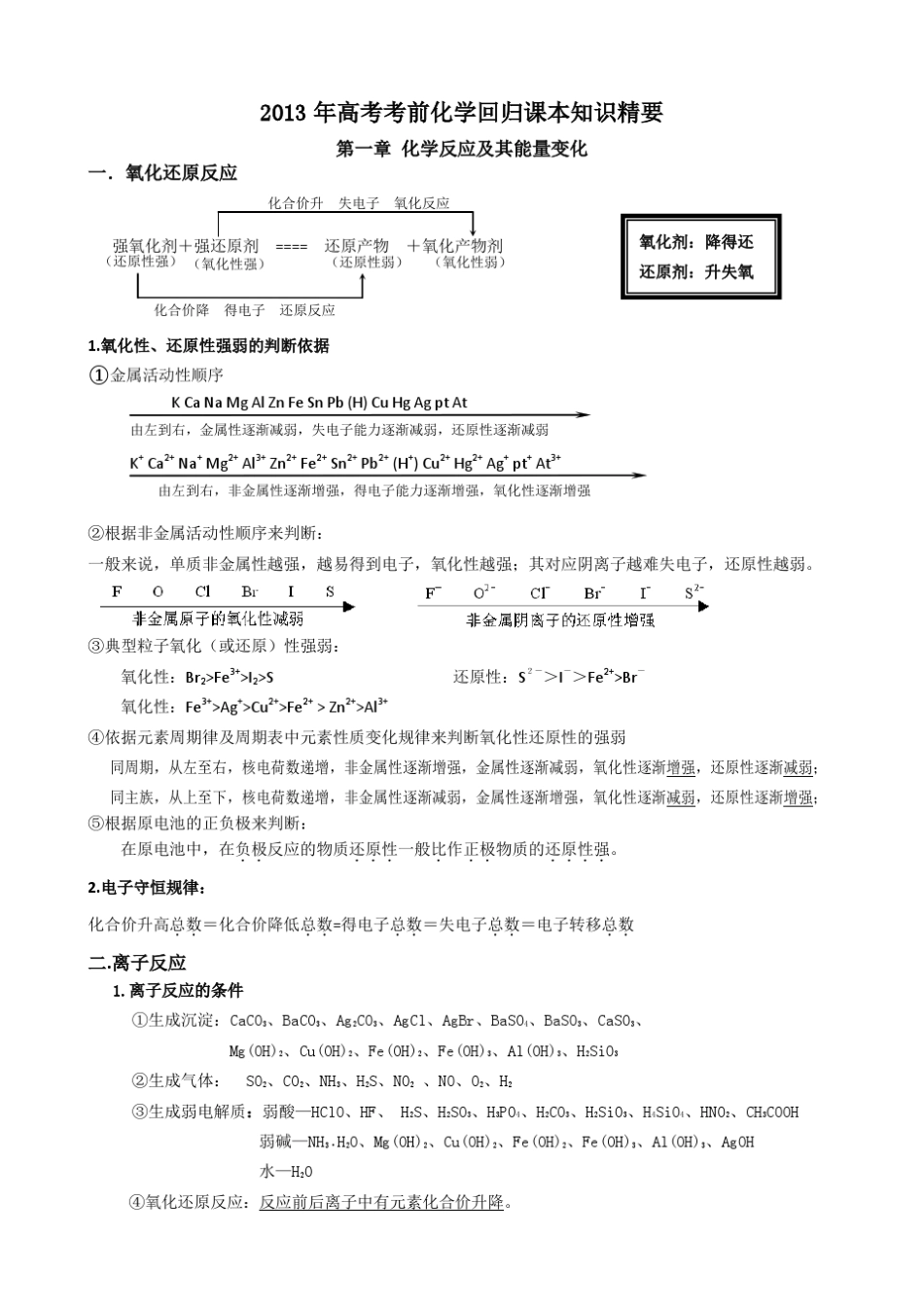 2013年高考考前化学回归课本知识精要_第1页