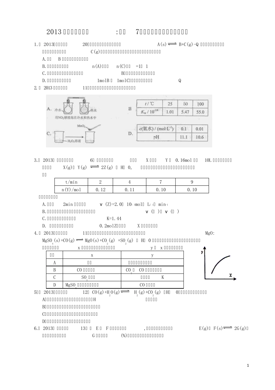 2013年高考试题汇编：考点07化学反应速率与化学平衡_第1页