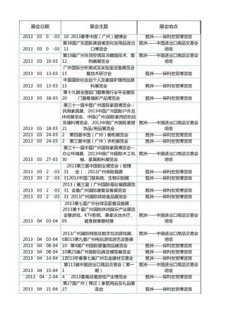 2013广州琶洲展会一览表