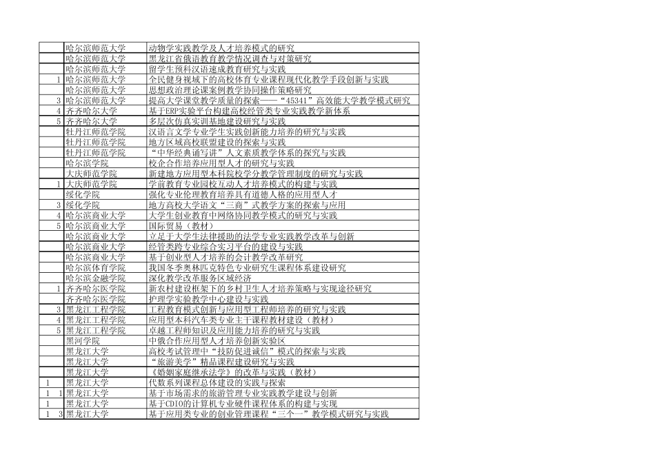 2013教学成果奖_第3页