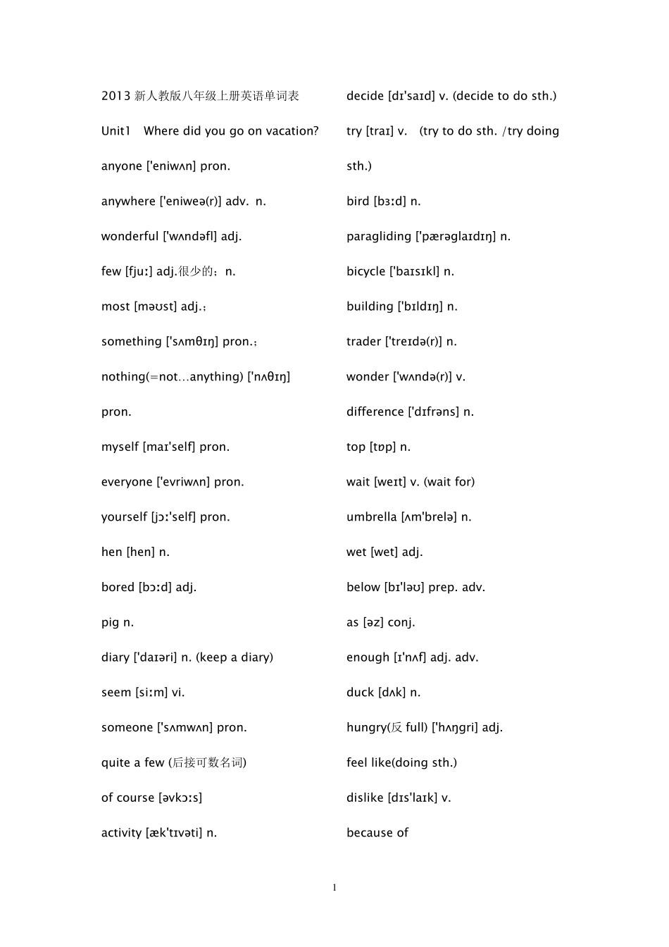 2013新人教版八年级上册英语单词(无汉译)_第1页
