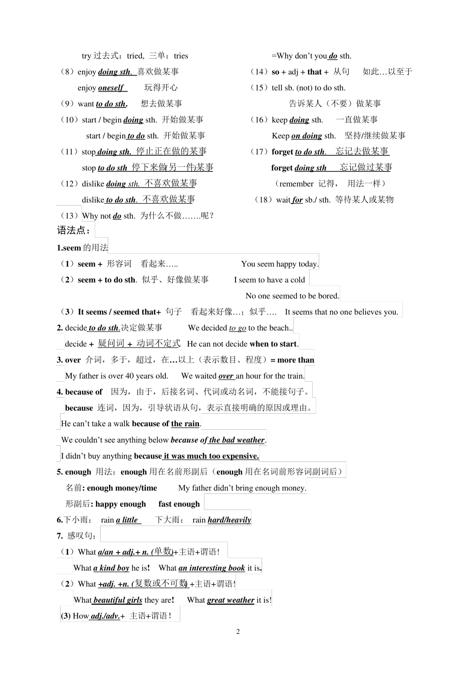 2013新人教版八年级上册英语知识要点短语句型语法讲解(修改版)_第2页
