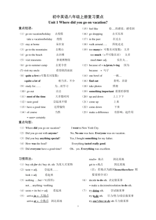 2013新人教版八年级上册英语知识要点短语句型语法讲解(修改版)