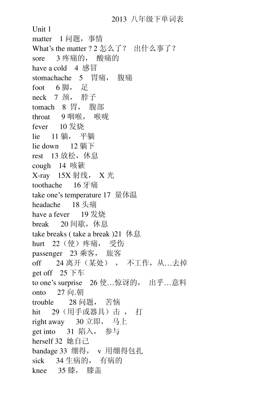 2013新人教版八年级下册英语单词表成都可用)_第1页