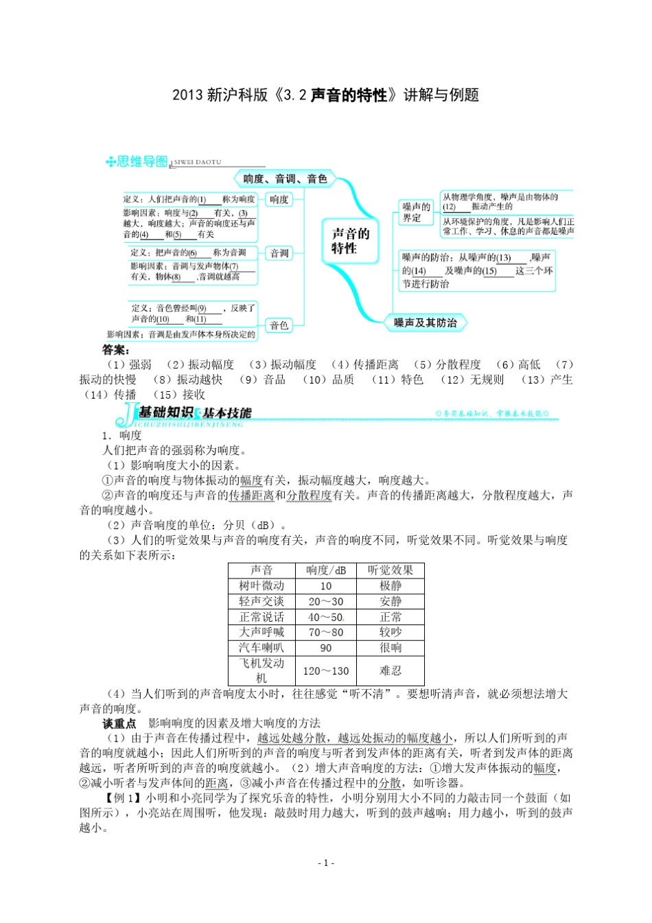 2013新沪科版《3.2声音的特性》讲解与例题_第1页