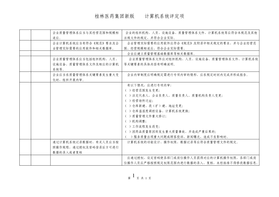 2013新版GSP认证计算机系统评定细则_第1页