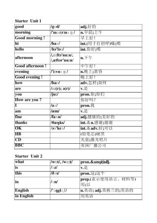 2013新版人教版七年级上册英语单词表(按单元排序)全册(附音标和解释)