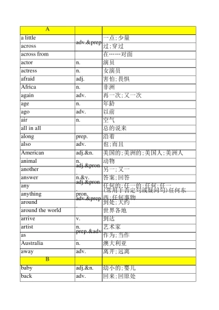 2013新版人教版七年级下册英语单词表(按字母排序)全册