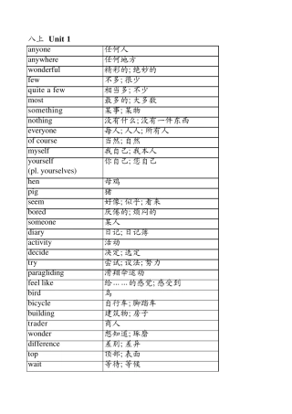 2013新版人教版八年级上册英语单词表按单元排序)全册