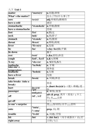 2013新版人教版八年级下册英语单词表(按单元排序)全册(附音标和解释)