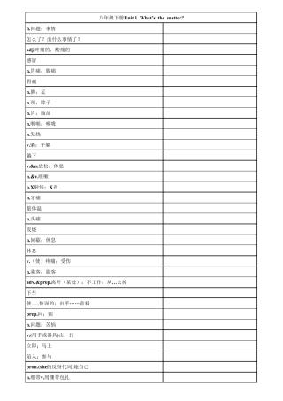 2013新版人教版八年级下册英语单词默写表(按单元排序)