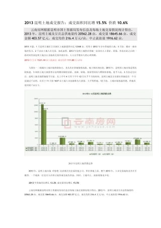 2013昆明土地成交报告