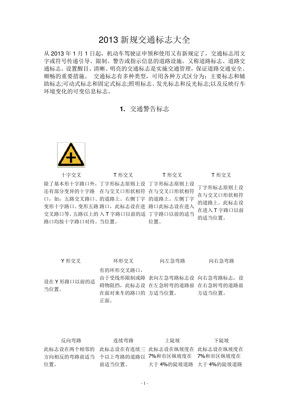 2013最新交通标志图片大全(清晰版)_第1页
