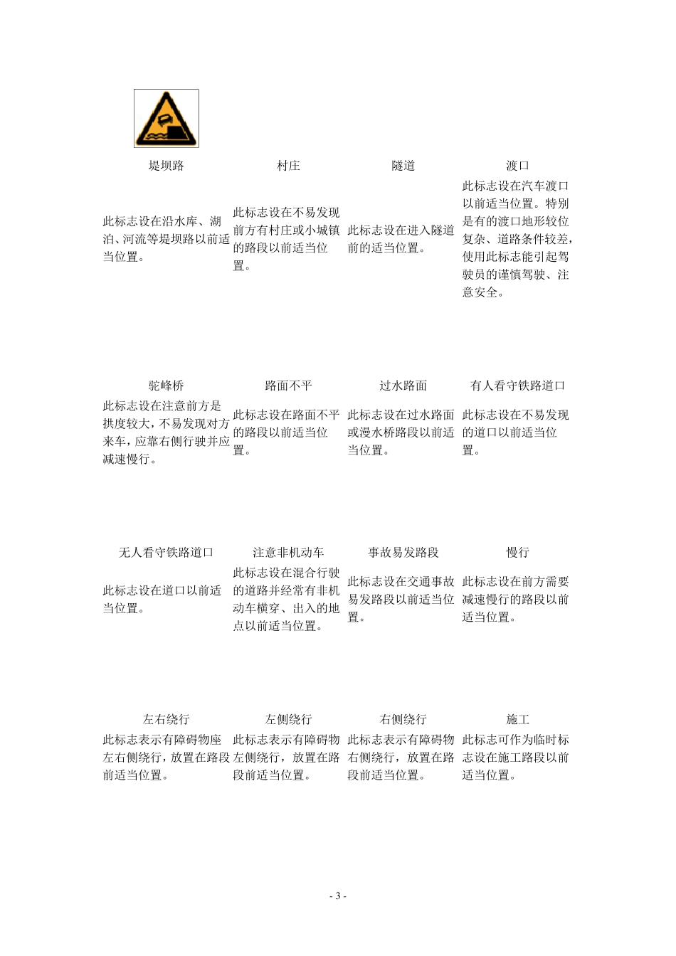 2013最新交通标志图片大全(清晰版)_第3页