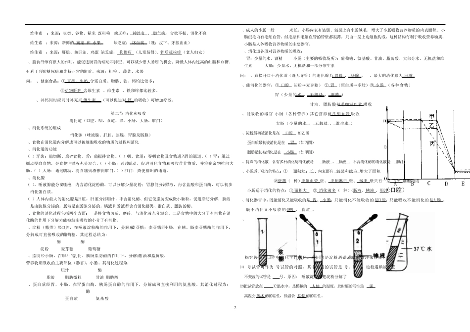 2013最新人教版七年级下学期生物复习资料_第2页