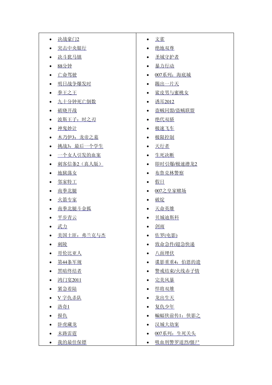 2013最新动作片大全_第2页