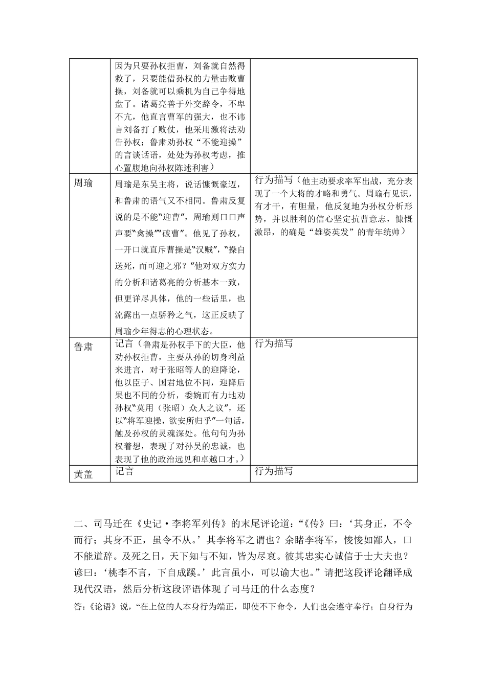 2013最新南大网院大学语文期末考试答案_第2页