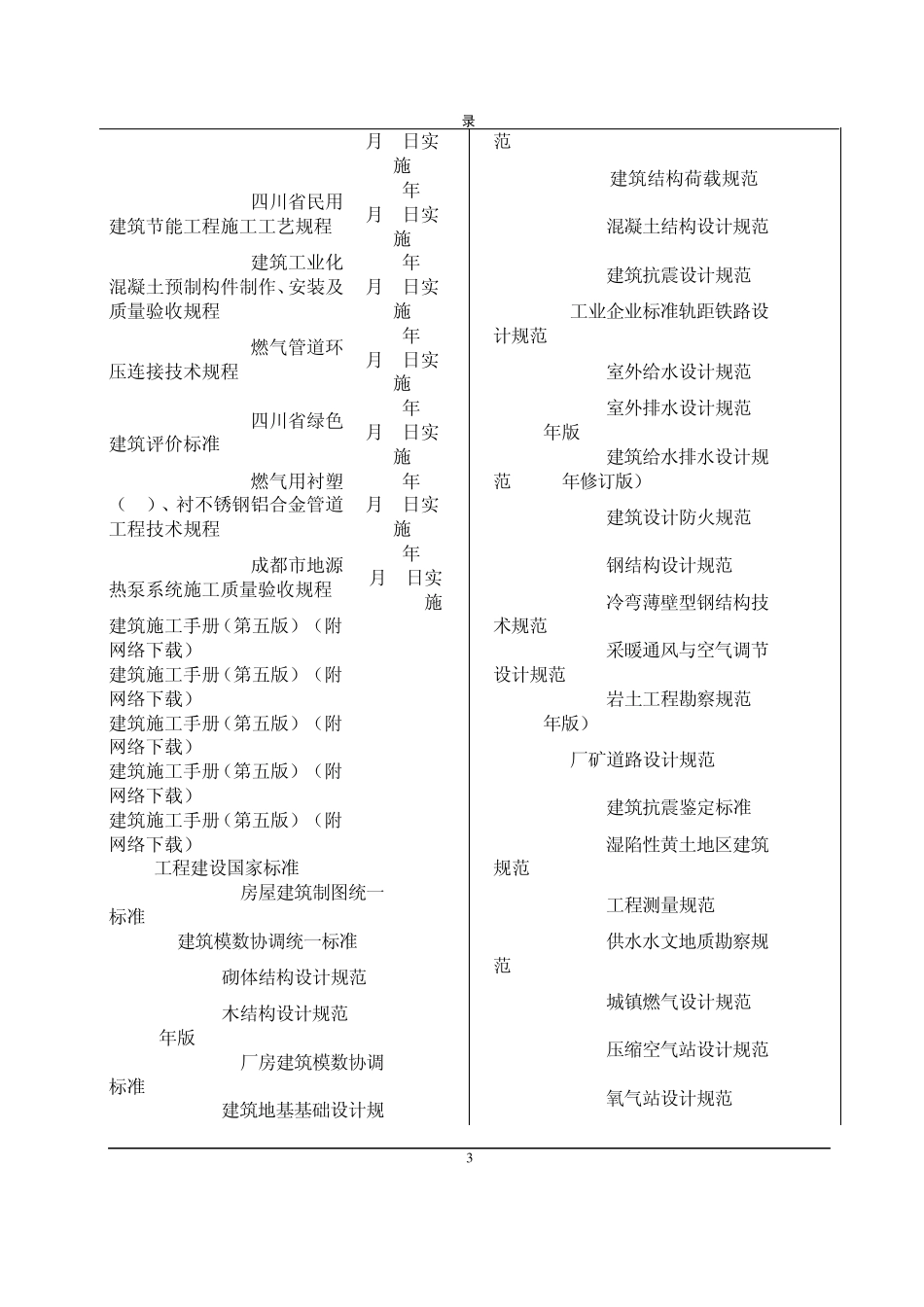 2013最新国家、行业、地方标准规范目录_第3页
