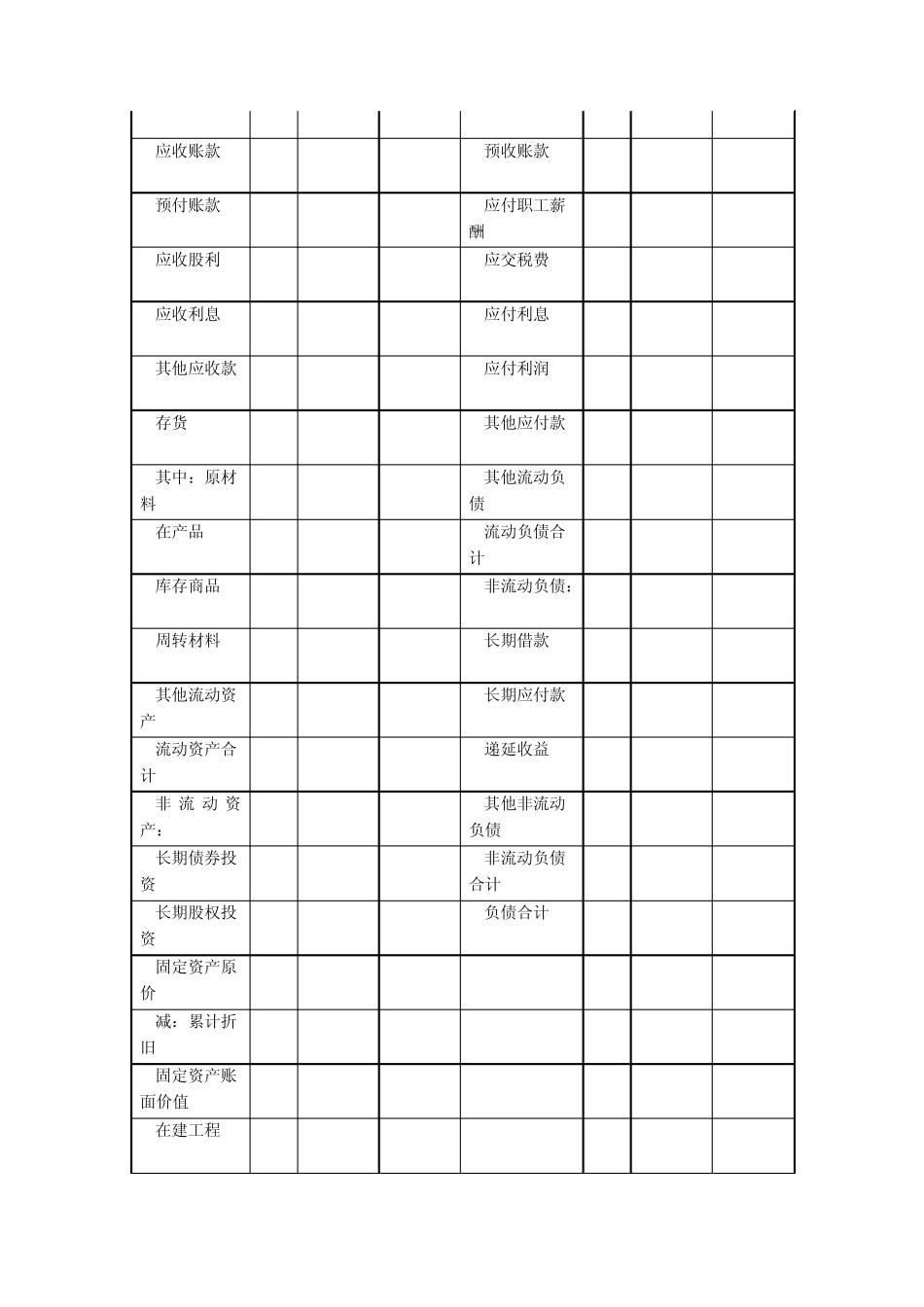 2013最新小企业会计准则_第2页