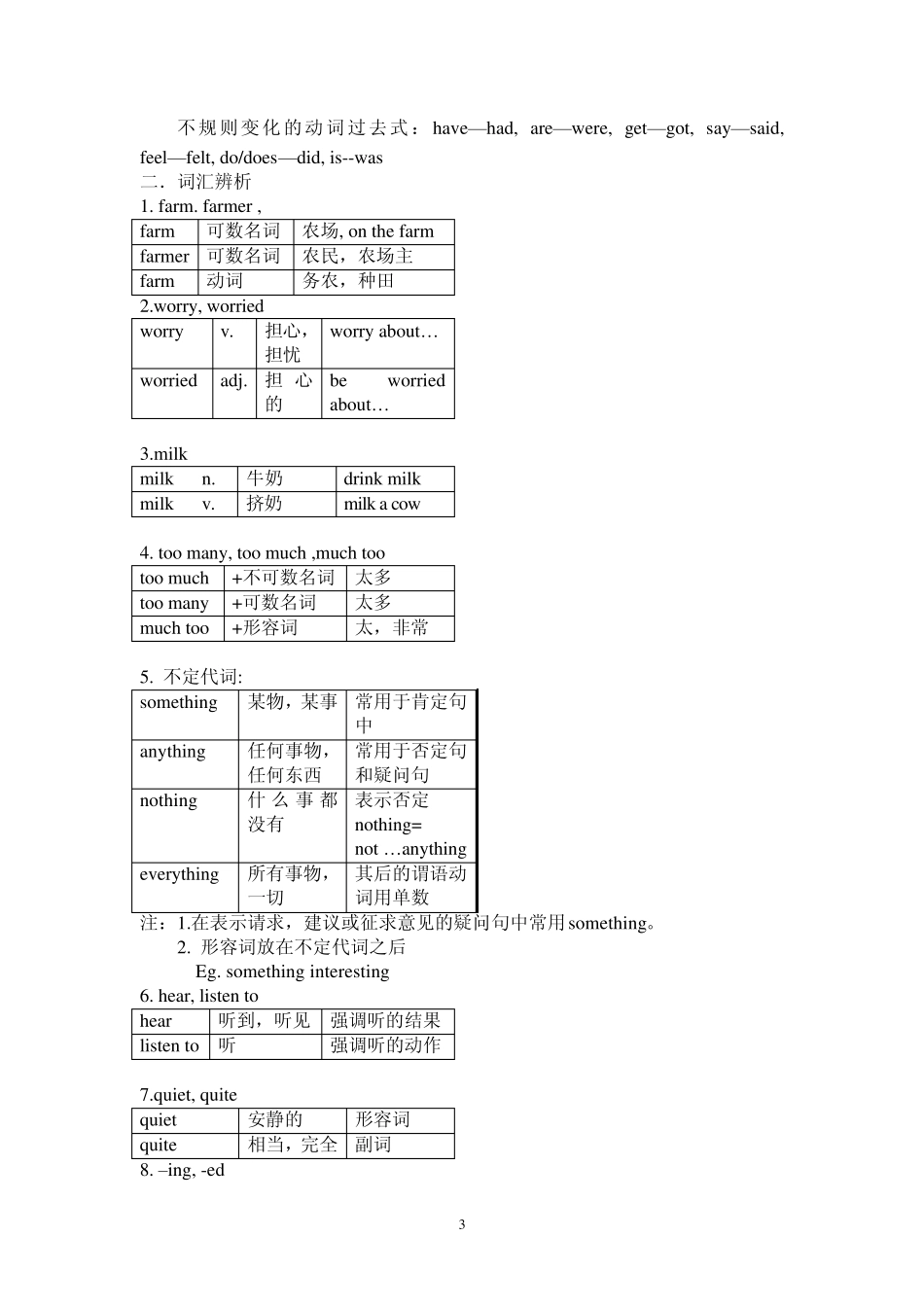 2013最新新目标七年级英语下册Unit11_How_was_your_school_trip_单元词语归纳及语法精讲_第3页