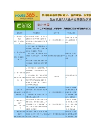 2013最新杭州学区划分大全