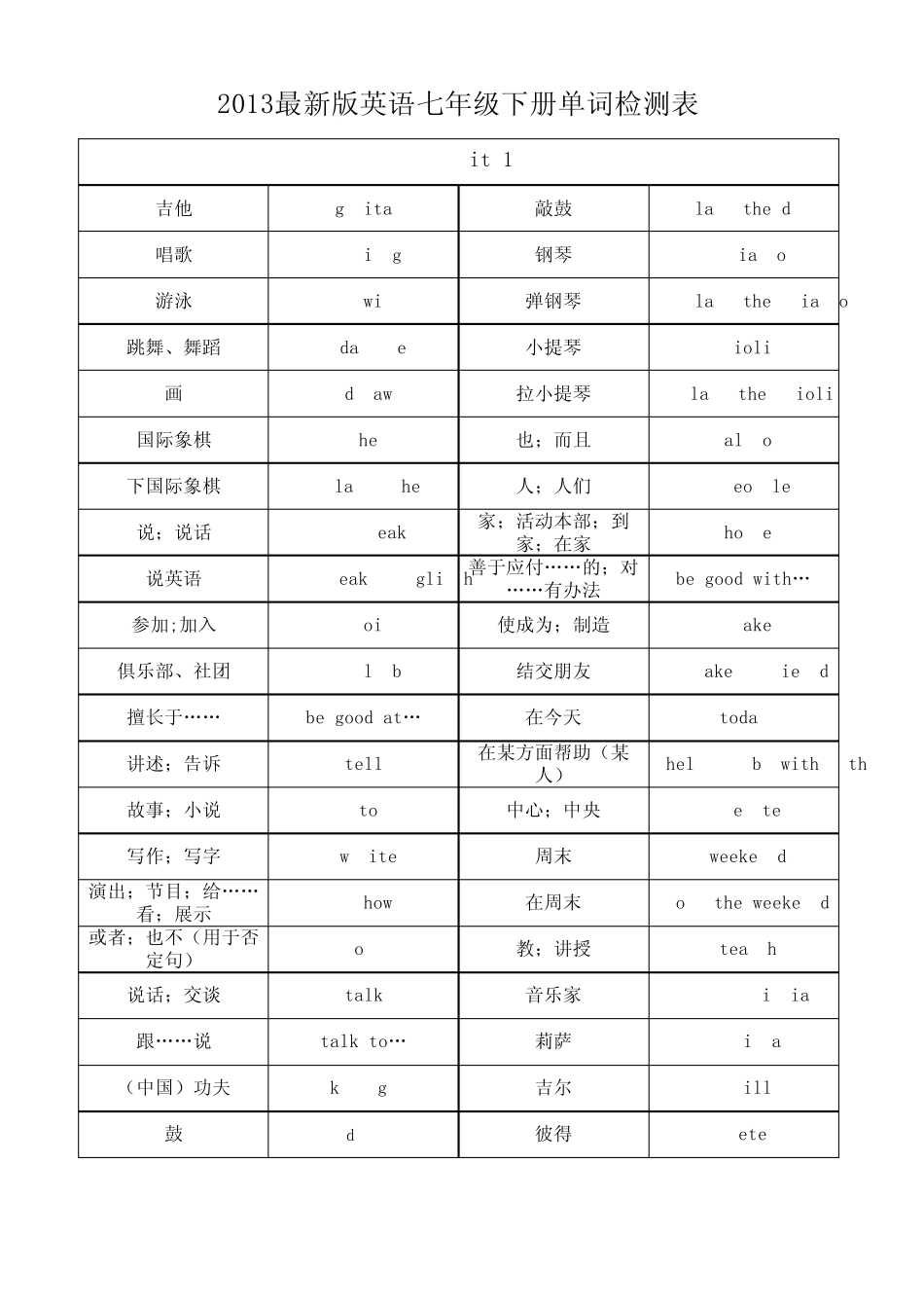 2013最新版英语七年级下册词汇表_第1页