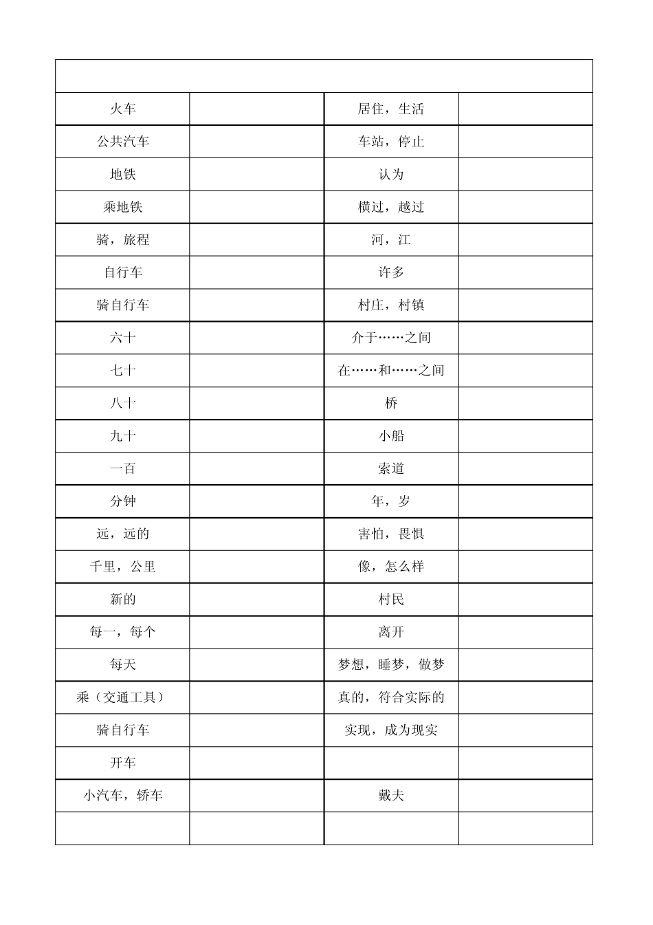 2013最新版英语七年级下册词汇表_第3页