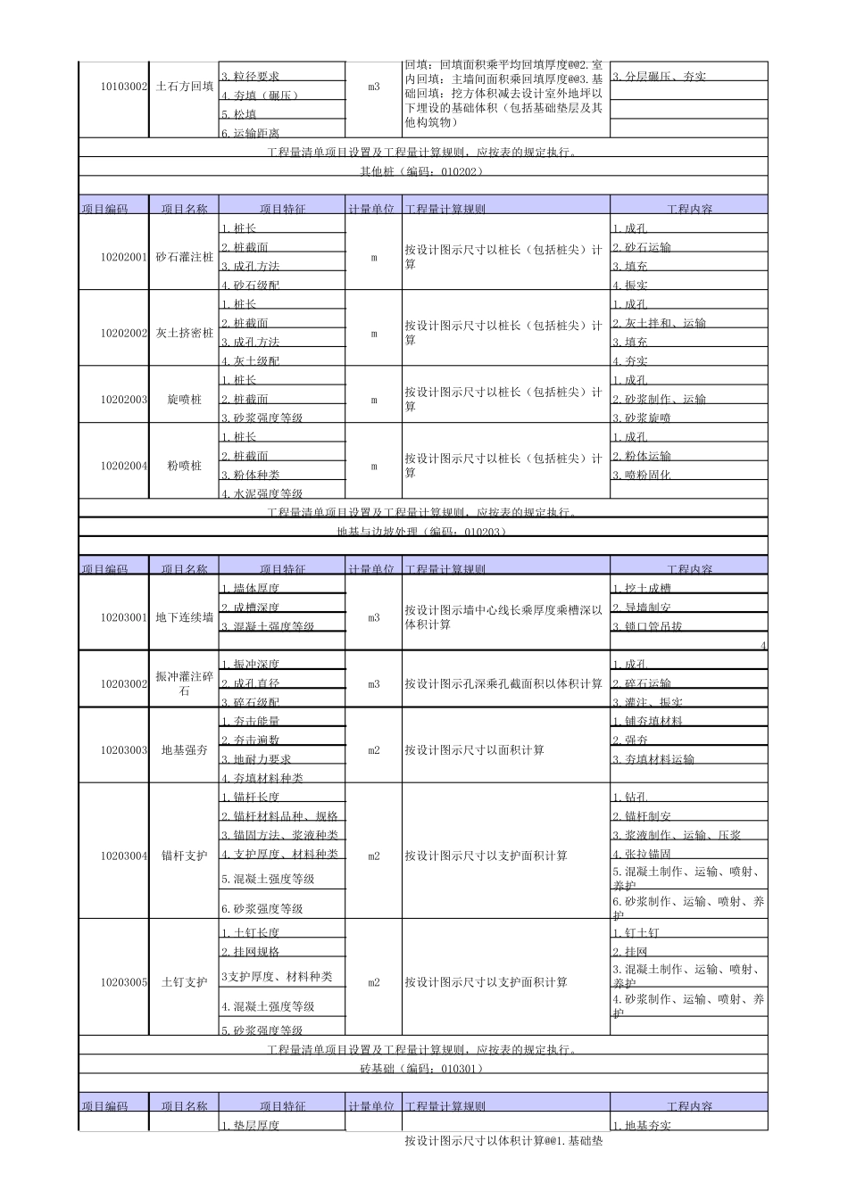 2013最新清单工程量计算规则_第3页