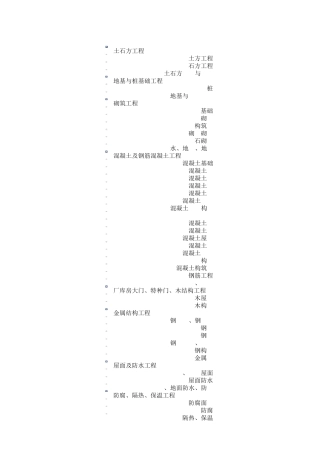 2013最新清单工程量计算规则