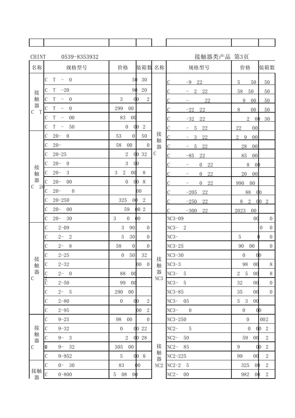 2013正泰价格表_第3页