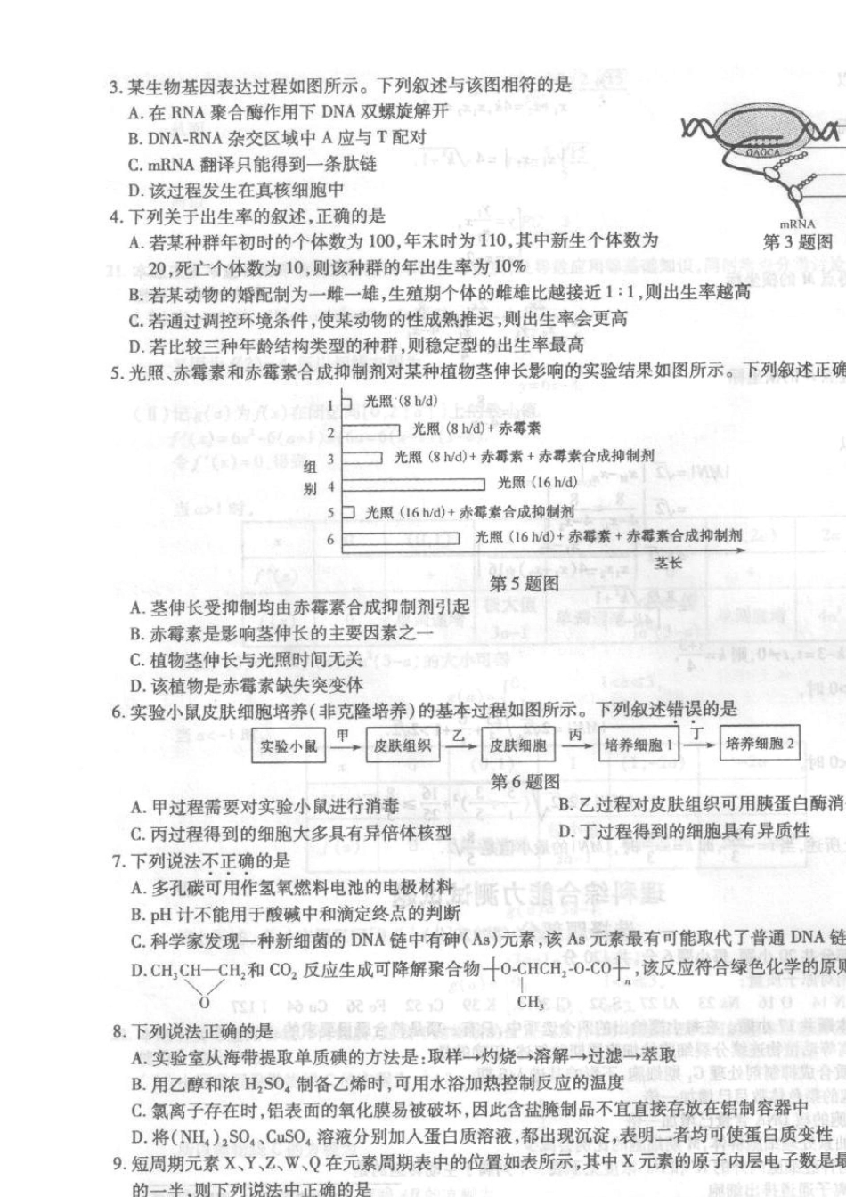 2013浙江高考理综试卷_第2页