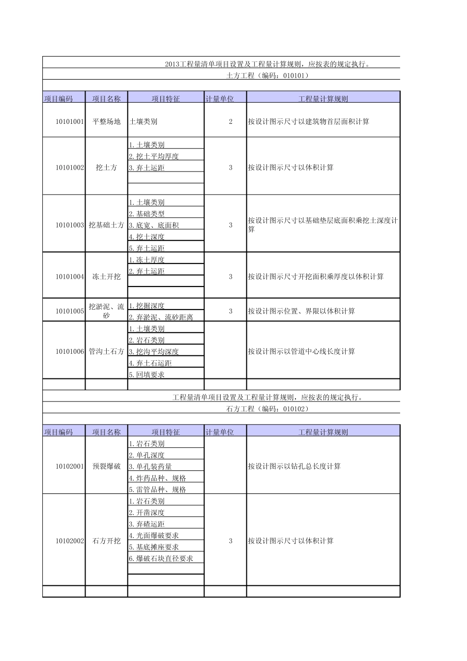 2013清单工程量计算规则exel版本_第1页