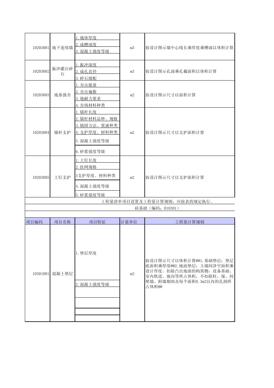 2013清单工程量计算规则exel版本_第3页