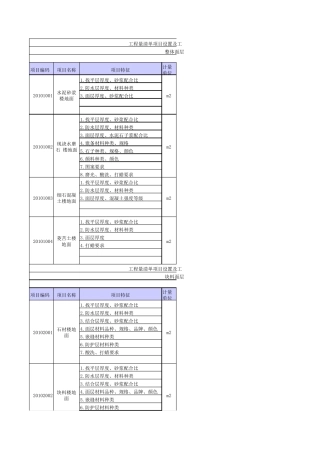 2013清单工程量计算规则pdf