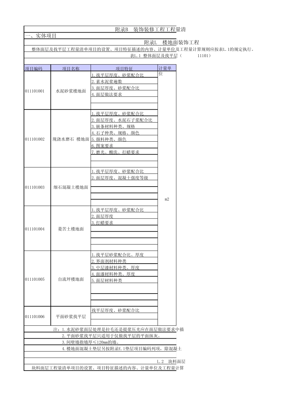 2013清单计算规则(装饰)_第1页