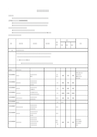 2013湖北医疗服务收费标准
