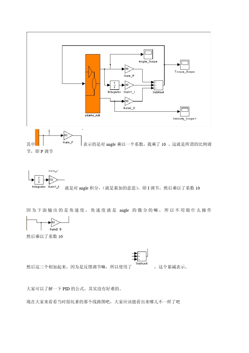 2013版ADAMS与Matlab联合仿真(绝对正确版)_第2页