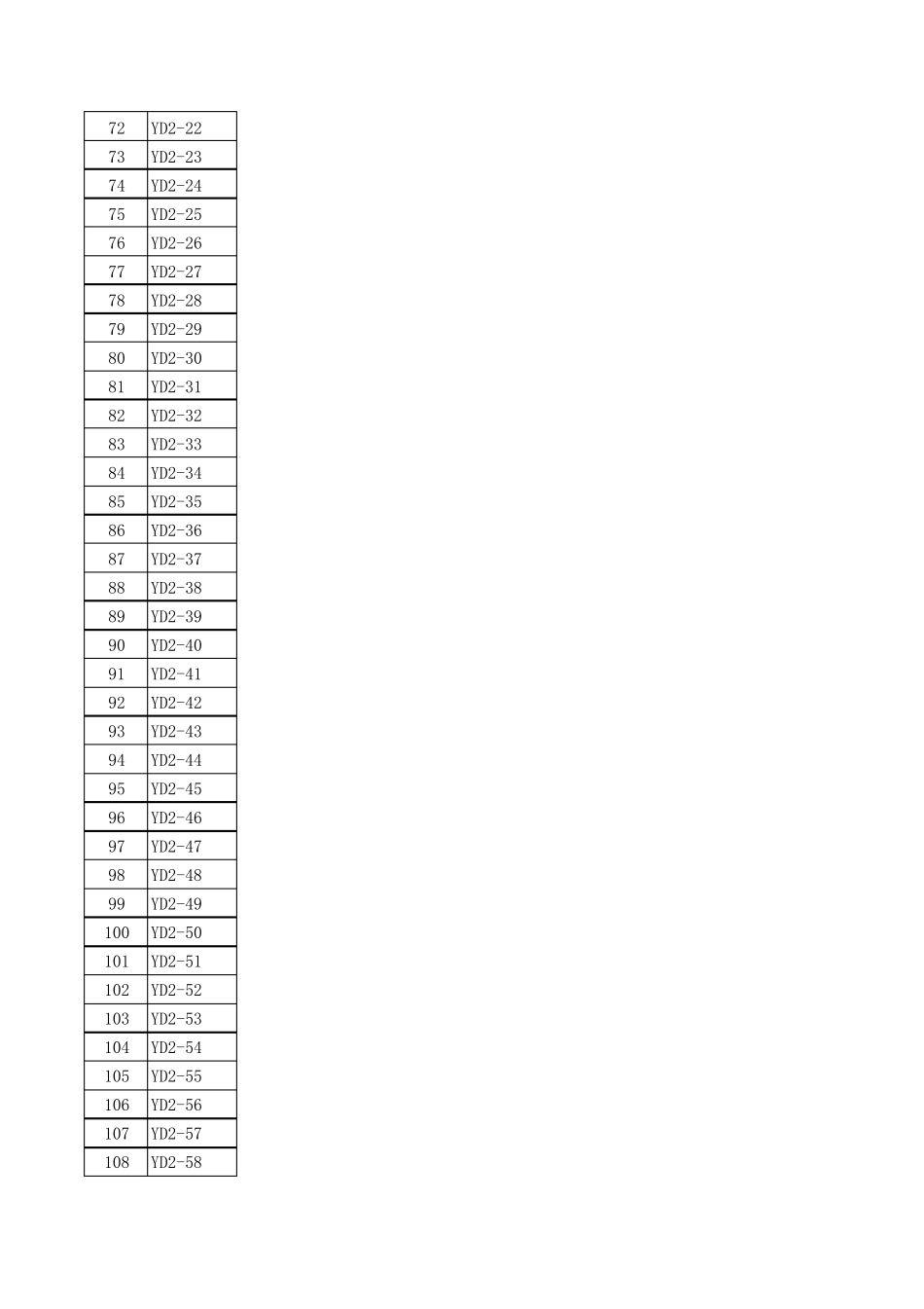 2013版《电力建设工程预算定额》第五册调试工程(EXCEL)_第3页
