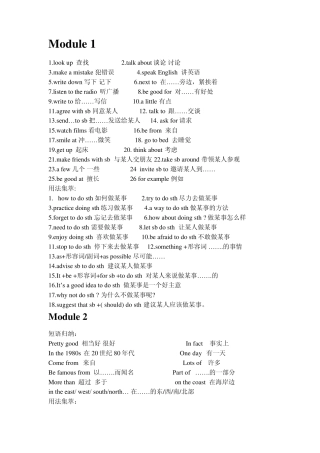 2013版外研社八年级上册重点词组