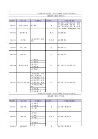 2013版清单工程量计算规则