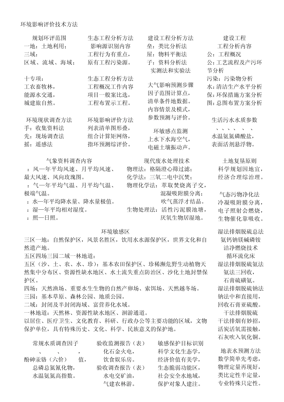 2013环评记忆口诀和汇总_第2页