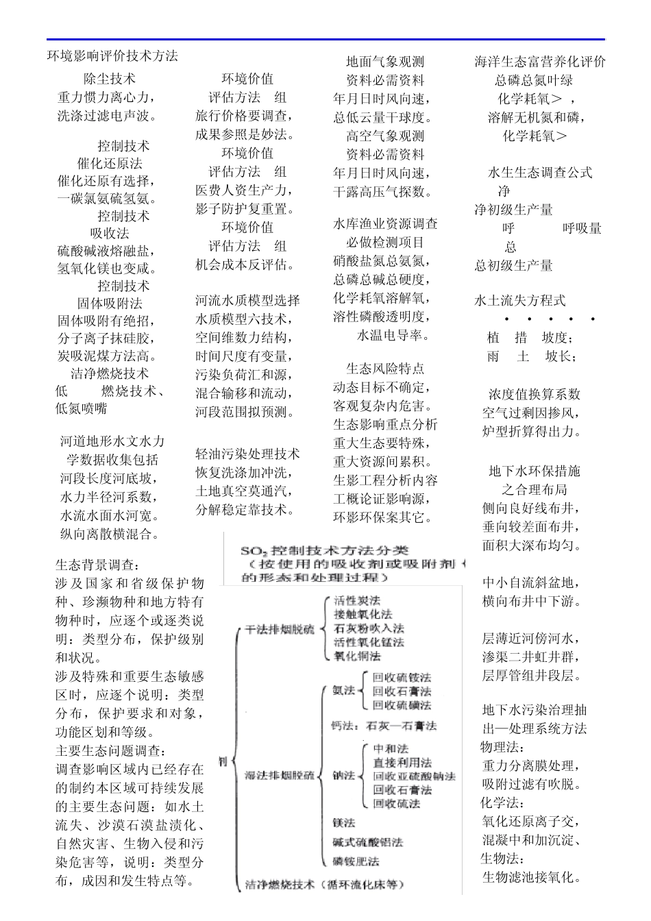 2013环评记忆口诀和汇总_第3页