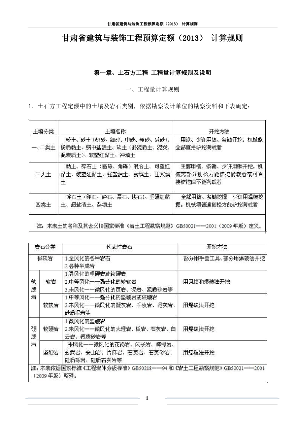 2013甘肃省建筑与装饰工程预算定额PDF版_第1页