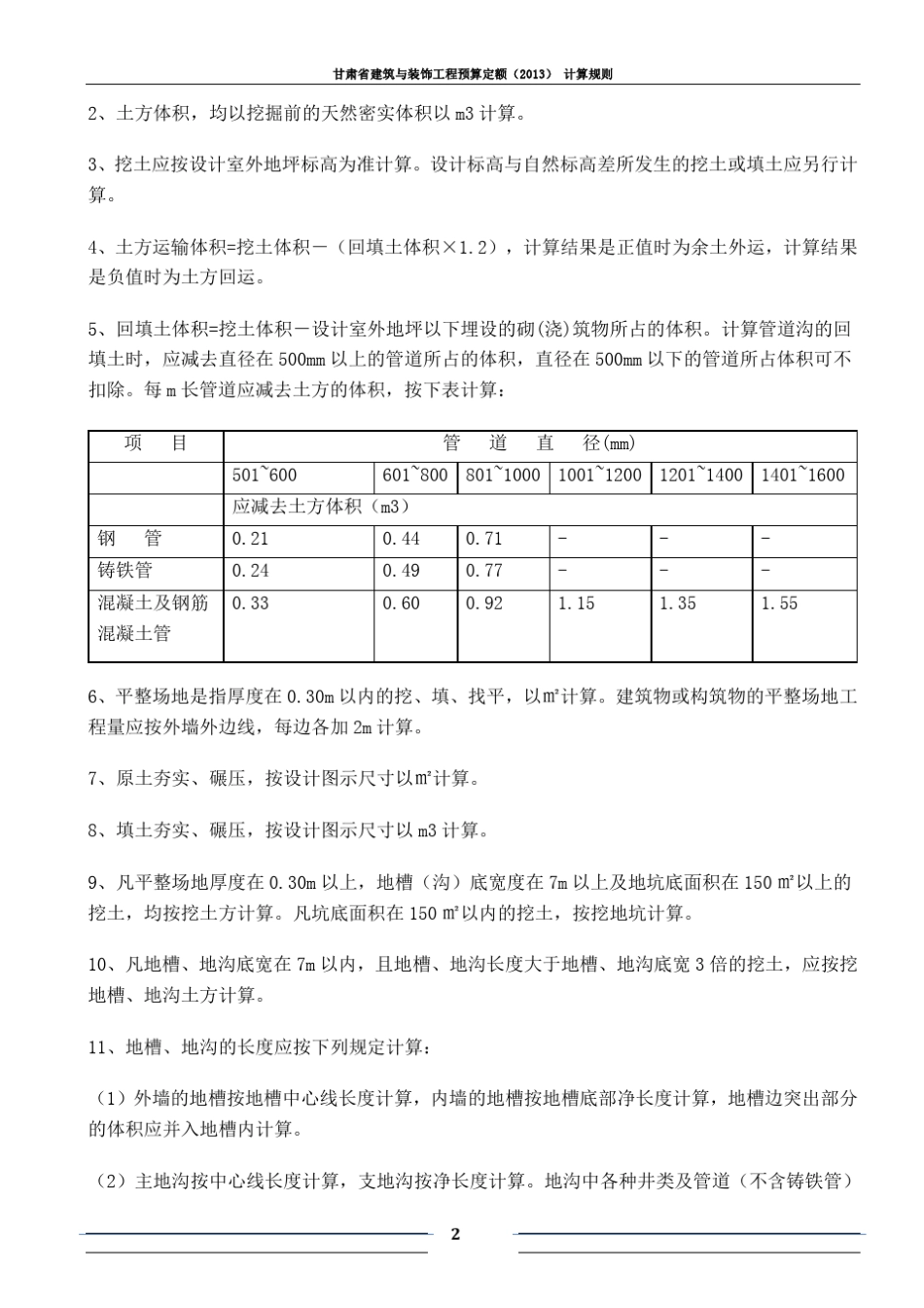 2013甘肃省建筑与装饰工程预算定额PDF版_第2页
