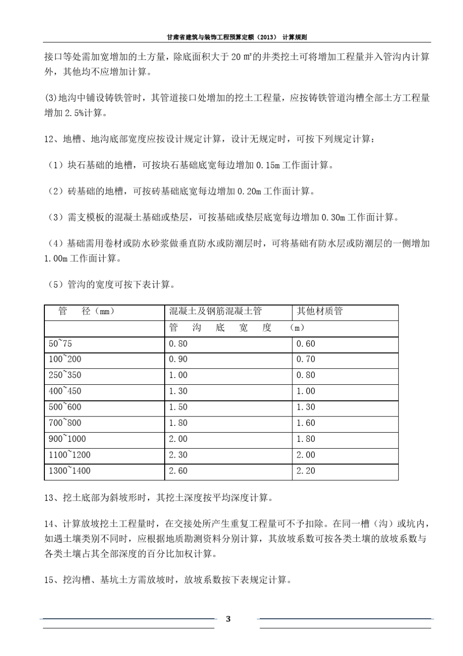 2013甘肃省建筑与装饰工程预算定额PDF版_第3页