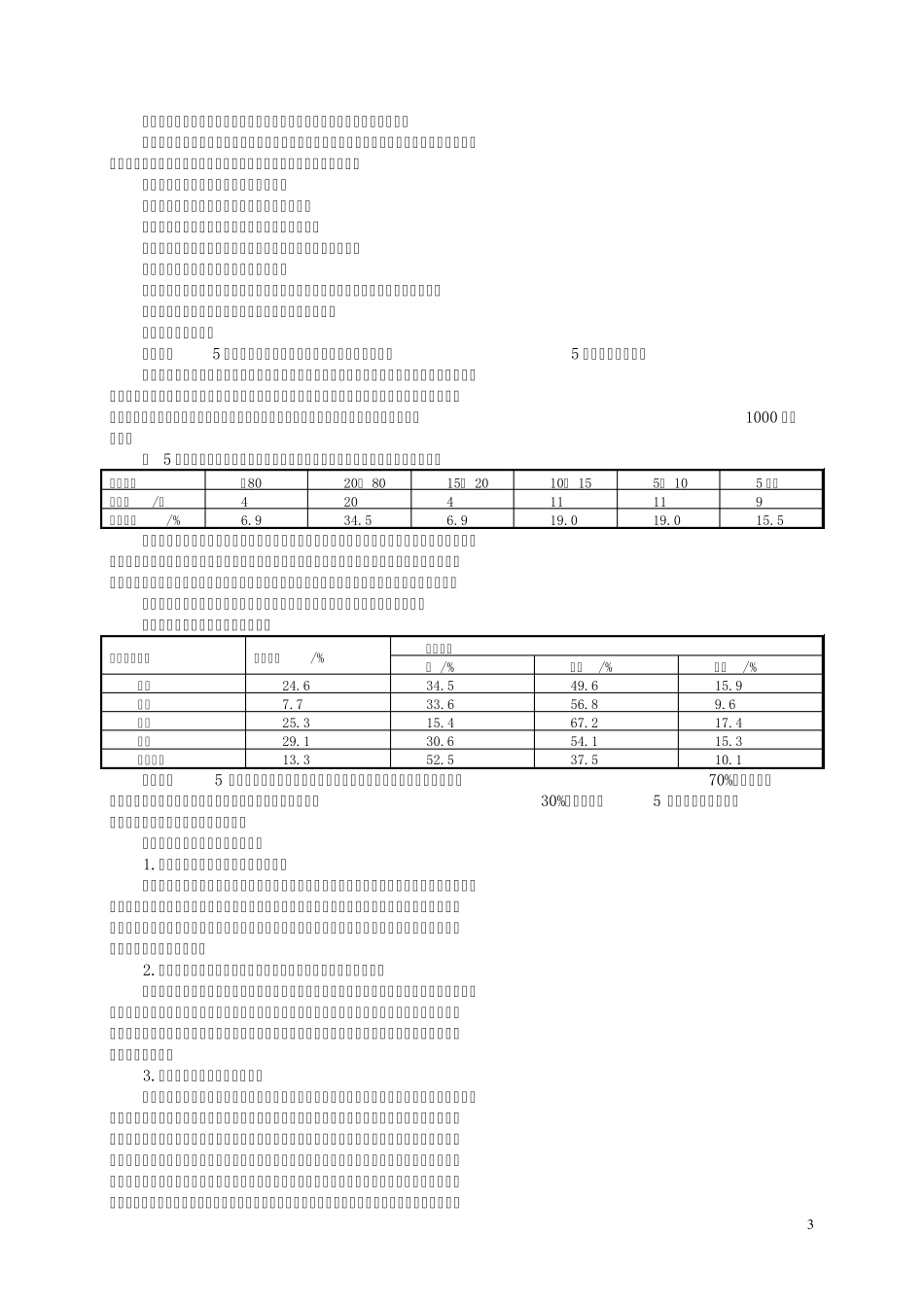 2013电气自动化专业人才培养方案(三年制)_第3页